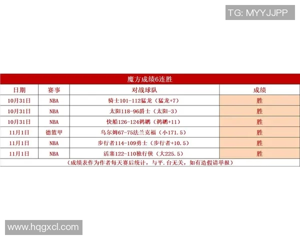 湖人对决热火明天比赛前瞻分析及球员状态预测