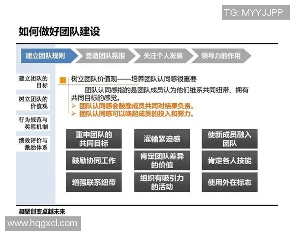 探索goalhi的无限可能性助力个人与团队实现卓越目标的全新路径