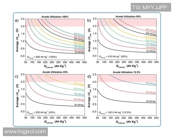 瑞士与日本足球比赛数据分析及战术对比探讨
