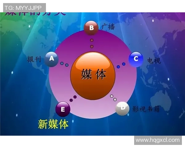 河床与大学生直播的碰撞探索新媒体时代的互动与创新