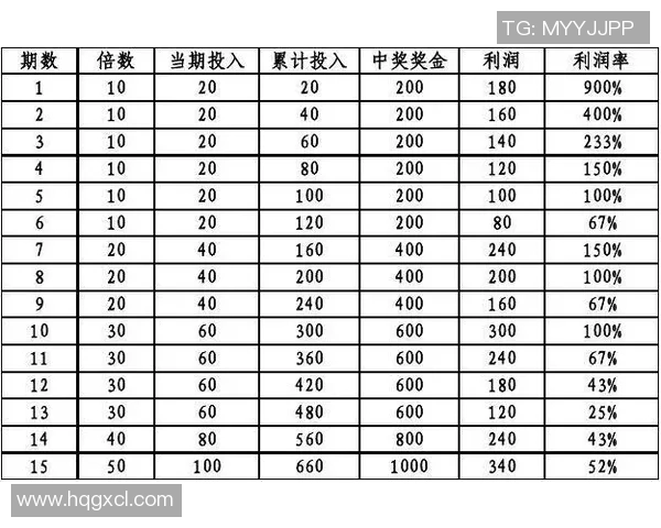 竞彩002悉尼对阵胜利分析及投注建议全面解读
