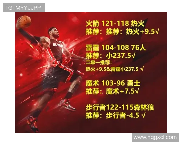 骑士与猛龙对决分析及大小分预测深度解析