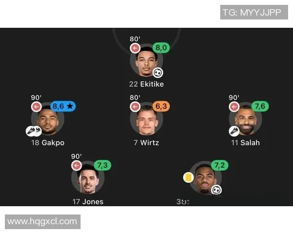 维尔茨的崛起与未来展望:一位年轻球员的成长之路与挑战 维尔茨的崛起与未来展望:一位年轻球员的成长之路与挑战